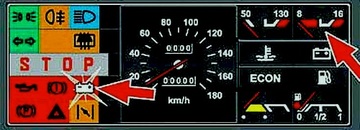 Неисправности генератора — признаки, диагностика, причины, проверка